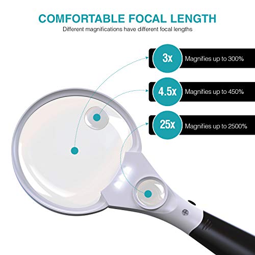 MagniPros 3 Ultra Bright LED Lights 3X 4.5X 25X Power Handheld Reading Magnifying Glass with Light-