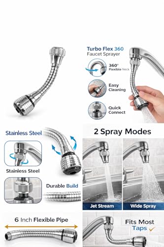 Image of Turbo Flex 360 Flexible Faucet Sprayer - 360 Rotating Kitchen Sink Attachment with Dual Spray Modes (Jet & Wide), Stainless Steel Chrome Finish, Universal Fit (Silver)