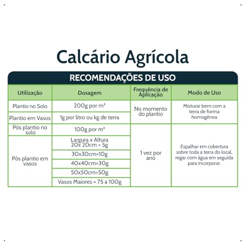Maxgreen Calcário 1KG - POUCH