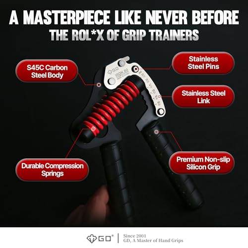 Image of GD IRON GRIP Grip Strength Trainer Hand Gripper Forearm Strengthener Metal