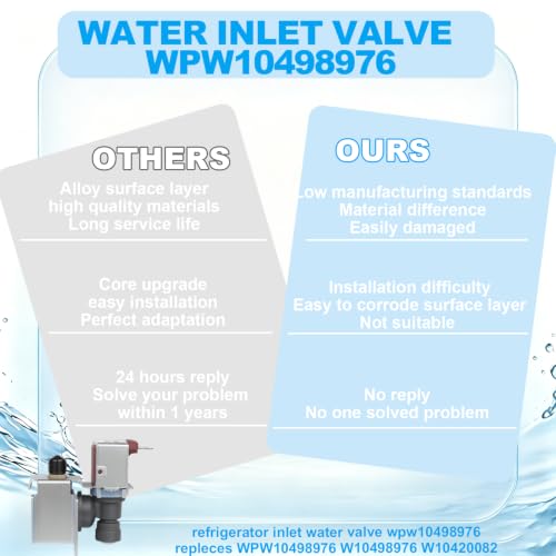 Image of WPW10498976 W10498976 Refrigerator Ice Maker Water Inlet