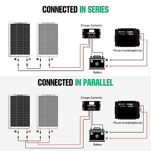 9. Bild von ECO-WORTHY 130W 12V Solarpanel Flexibel Monokristallines Solarpanel, Solarmodul mit Ladekabel für Wohnmobil Auto Boot 12V Batterien