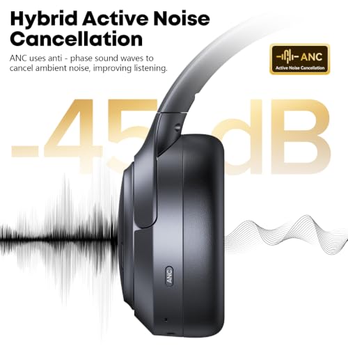 Hybrid ANC Over-Ear Wireless Headphones (120H Playtime, 6-Mic ENC, Bluetooth 6.0) - image 2