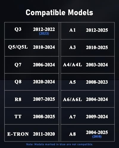 Image of Car Door Lights Logo Projector Puddle Lights Compatible with A1 /A3 /A4 /A5 /A6 /A7 /A8 /Q3 /Q5 /Q7 /Q8 /R8 /TT /A4L /A6L E-Tron Series Accessories, No Fade 4K-HD Car Welcome Lights(4 Pack, Dual Plug)