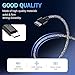 GreBed New Slim 65W USB C Laptop Charger,Compatible with HP Spectre X360, Envy X360,Elitebook,Chromebook,Elite x2,Zbook,ProBook Omnibook Travel Type C AC Adapter Power Cord Supply