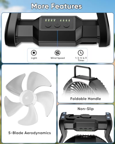 Aynvixt 20000mAh Camping Fan