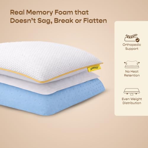 SleepyCat Orthopaedic Memory Foam Pillow for Better Shoulder and Neck Support, 1 Piece (Small Size, 22x14x4 inches, White, Bamboo Fabric) - Image 3