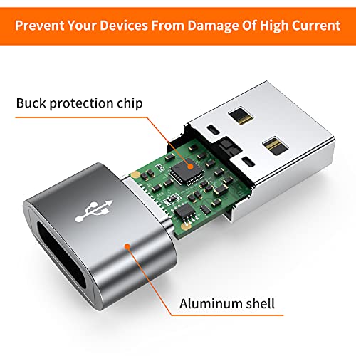 Jxmox Usb C Female To Usb Male Adapter 4-Pack, Type C To Usb A Charger Cable Converter,Compatible With Iphone 11 12 13 14 Plus Pro Max,Ipad Air 4 5 Mini 6,Samsung Galaxy S23+ S22 S21 S20,Pixel 5 4Xl #TOP4