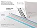 MIQUELRIUS - Cuaderno A4 Puntos Notebook Emotions - 1 franja de color,...