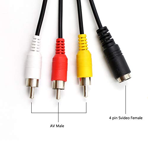 Wiistar AV CVBS to HDMI Converter Male Composite Female RCA S-Video to HDMI Adapter Support 720P 1080P for TV VHS VCR DVD - Thumbnail 3