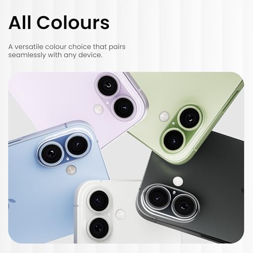 Image of CASEGEAR Clear Camera Lens Protector Compatible With iPhone 17 | HD Clarity | Scratch Resistant | Complete Coverage | Easy Installation