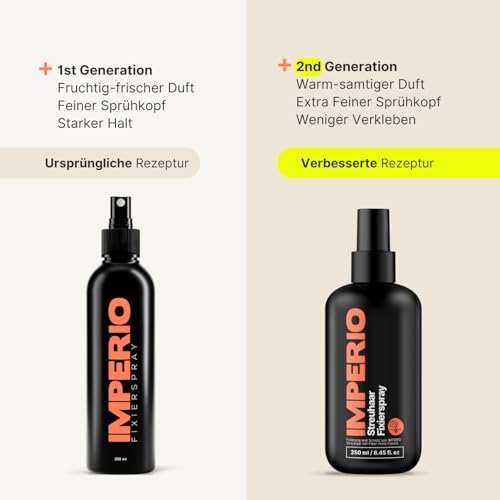 4. Bild von IMPERIO Fixierspray für Streuhaar & Schütthaar | Spezielles Haarspray zur perfekten Fixierung von Hair Fibers - 250ml 250 ml (1er Pack)