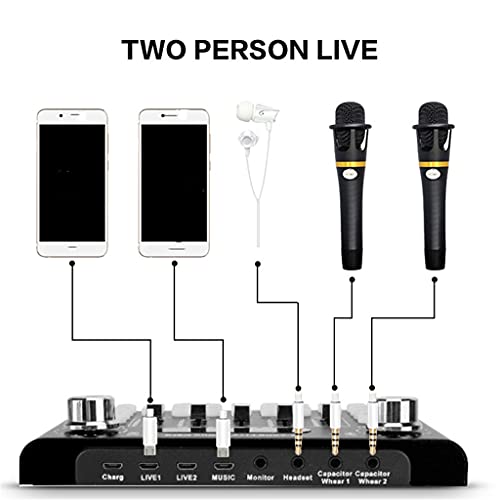 PFDTS Professionele geluidskaartmixer Bluetooth USB for PC Computer Telefoon DJ Mixer Digitale Audio Mixer Console - Image 5