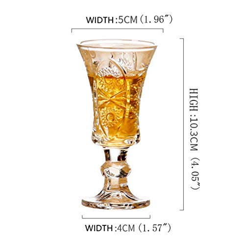 Glsairy Round 1.3-Oz Cordial Glasses thumb #1