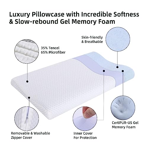 SUQ I OME Slim Sleeper-Gel Thin Memory Foam Pillow for Sleeping,Low Cervical Profile,for Neck Pain Stomacher Sleeper (23.6x13.7x2.4/3.54 inch Gel - Image 4