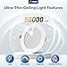 Amico 24 Pack 6 Inch 5CCT Ultra-Thin LED Recessed Ceiling Light with Junction Box, 2700K/3000K/3500K/4000K/5000K Selectable, 1050 Lumens, Dimmable Canless Wafer Downlight, 12W Eqv 110W-ETL&FCC