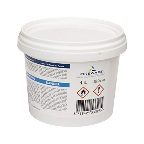 Gel Infiammabile a bassa emissione di temperatura
