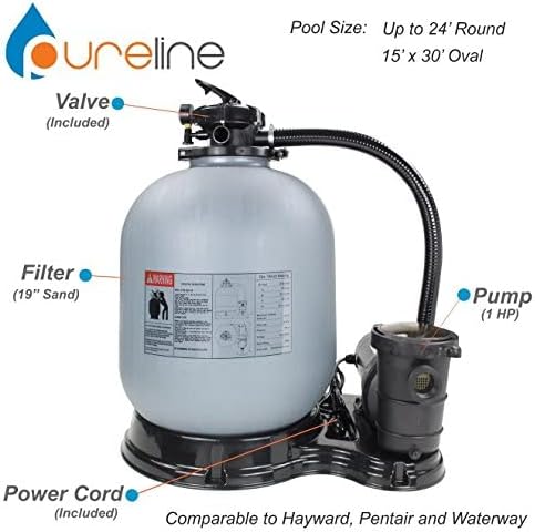 Pureline 19” Above Ground Pool Sand Filter System 1 HP