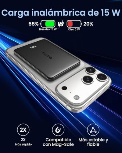 Carga Rapida Sin Interrupciones mediante Batería Externa Magnética de 20W con USB-C 4