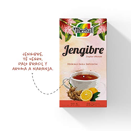 Proteínas, Imagen adicional