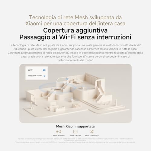 Router WiFi6 AX3000 - Porta Gigabit, Sistema Mesh, Prestazioni Elevate per Multipli Dispositivi - Router - Immagine 9