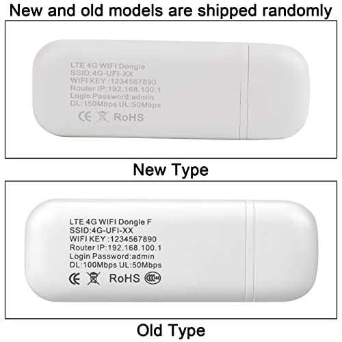 Image of 4G LTE USB Modem Stick, Portable Hotspot Router with SIM Card Slot, Mobile Broadband Adapter for Laptop Travel