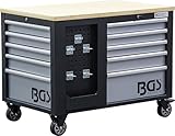 BGS