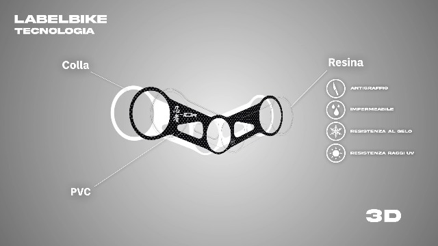 Adesivo 3D Per Piastra Forcella Moto, Compatibile Con Kawasaki ZX-10R (2011-2015), Colore Simil Carbonio, Made In Italy