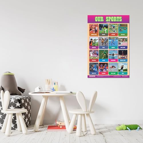 Image of ESCAPER Our Sports Educational Charts, (11.5 x 17.5 inches), 300 GSM Paper, Laminated Self Adhesive Back, Kids Study Material, Learning Posters, Perfect For Home Schooling, Nursery Students