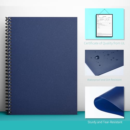Image of Binditek 16 Mil Sand-Textured Binding Covers, Letter Size, Navy, 25 Pack
