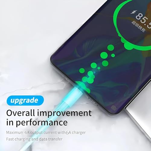 Image of The Black Store Original 33W Soniccharge 2.0 Wall Charger Adapter With USB To Type-C Cable Compatible With Xiaomi Poco X3 Pro, Poco X4 Pro 5G, Poco M4 Pro-(Adapter & Cable), White