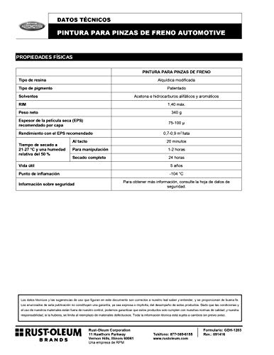 Pintura, Automotive Parts and Accessories Imagen adicional