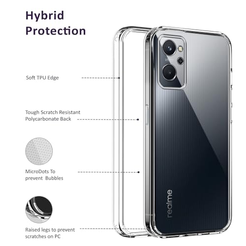 Image of Jkobi Back Cover for Realme 9i (Silicone with Camera Protection | Soft and Flexible | Transparent)