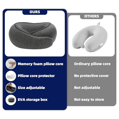 BAKLUCK Travel Pillow for Airplane Portable Memory Foam Neck Pillows Adjustable for Car Home Office Flights Travel Essentials Accessories 360° Neck Support with Compact Case, Dark Gray - Image 4