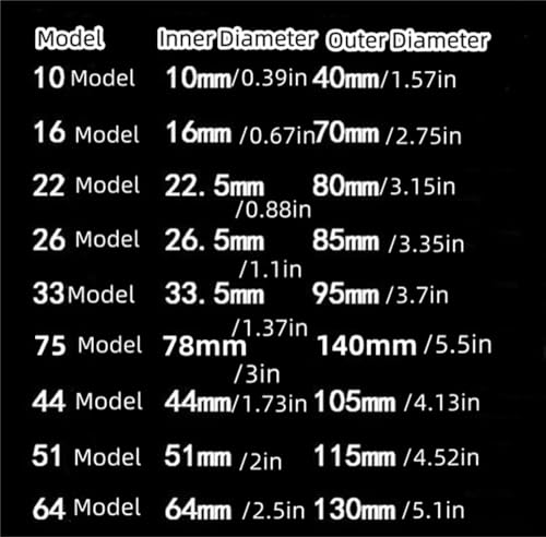 Logrrmth 22 Abs Wall Split Flange Self-Adhesive Tape Round Escutcheon Plate Cover For Water Pipe, Faucet Decoration Accessories thumb #5