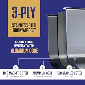 Legend cookware 3 ply stainless steel pots and pans set 11 piece wglass lids non toxic induction oven safe best 188 full clad premium kitchen cooking chef quality pfoa ptfe pfos free  urban country home decor