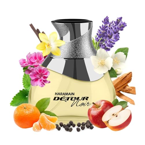 Perfumes, Beauty Imagen adicional