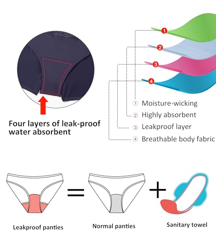 Image of Beautikini Period Swimwear Menstrual Leakproof Swim Shorts Quick Dry 3 inch High Waist Bathing Suit Bottoms for Teen Girls Women