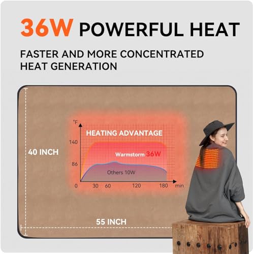 Portable-Heated-Blanket-Battery-Operated-Heated-Blanket-for-Outdoors-Not-Included-Battery-Pack-Camping-40x-55-12V-DC-Heating-Blanket-Waterproof-3-Heating-Levels