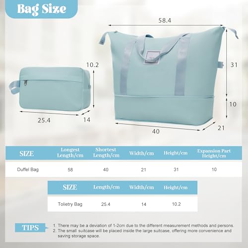 Image of 6 Pcs ABS Hardshell Luggage Set Spinner Wheel Suitcase Suitcase Baby Blue