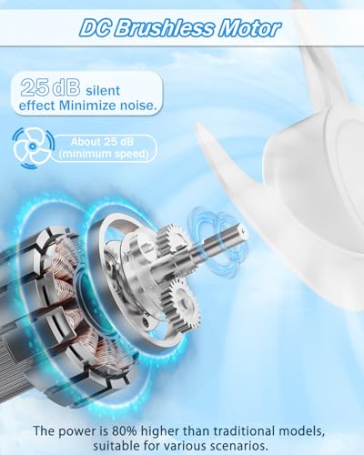 iEGrow Handventilator Tragbarer Mini Ventilatoren USB Wiederaufladbarer [2-9 Betriebsstunden] 3 Geschwindigkeiten Aufladbarem Batterie für Reisen Zuhause(Schwarz)