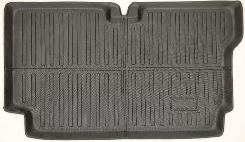 分割トランクマット