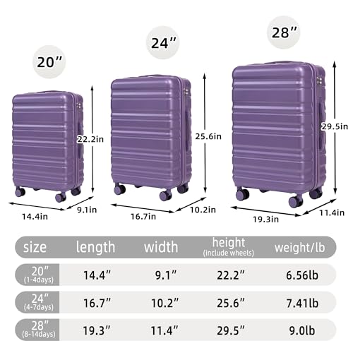 3 Piece ABS Spinner Luggage Set – 20"/24"/28" Carry On Suitcase w/Wheels, Hard Shell Trolley w/TSA Combination Lock, Waterproof Travel Luggage set for Person Travel, On Business Trip, Family Travel2