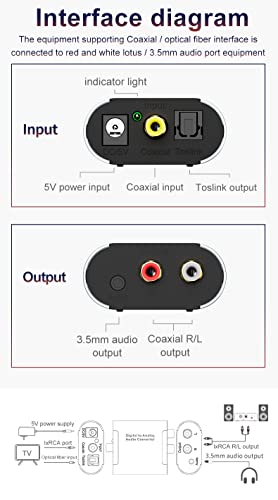 Convertidor DAC 192 KHz SPDIF Toslink a audio estéreo analógico R/L adaptador de 3.5mm 4