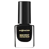 Max Factor