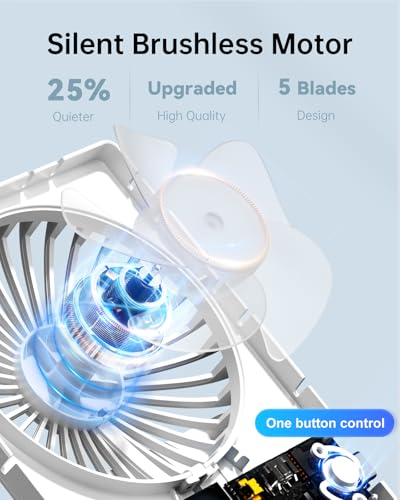 TriPole Schreibtisch Ventilator Batteriebetrieben, 180° Tragbar, 3-Geschwindigkeits USB, Ultradünner Mini für Home Office Reisegeschenke für Frauen Männer, Weiß 2