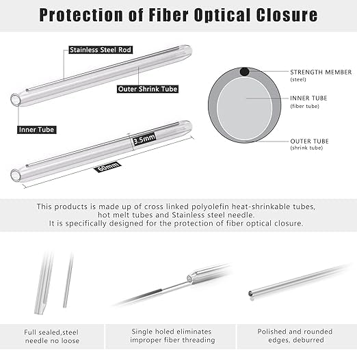 Fiber Optic Protection Sleeves 60mm | Heat Shrinkable Splice Protector | Pack of 200 Units | RoHS 2.0 Compliant 2