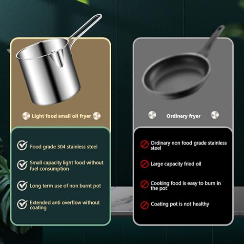 Mini Fryer, Edelstahl-Fritteuchsen-Topf mit Anti-Scenen-Griff, Fritteuchsenpfanne mit Korb, Mini-Fritteuse für Tempura-Chips, Pommes, Fisch und Hühnchen-Kochgeschirrsets – Bild 6