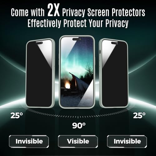 Image of Symcele Designed for iPhone 14 Pro Max Case, Calke Green