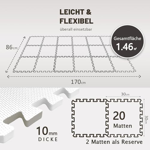 INTOMENG Puzzlematte für Baby & Kinder - Eva Schaumstoff Bodenschutzmatte, Abwaschbar, Weich und Umweltfreundlich - Spielteppich für Kinderzimmer, Outdoor, Krabbelmatte, 30x30 cm